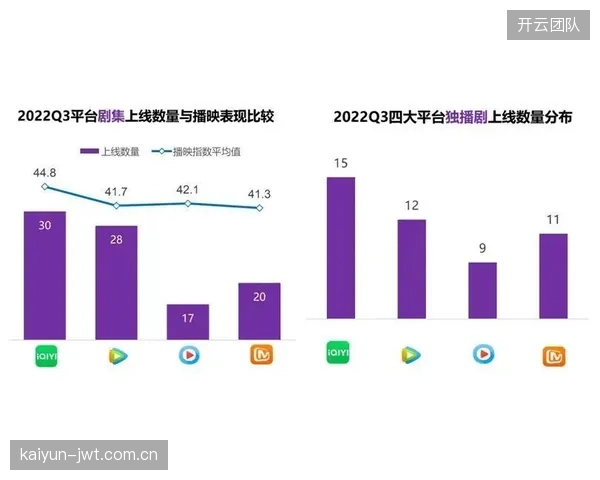 创新周期内容形态持续突破 引领行业发展新方向
