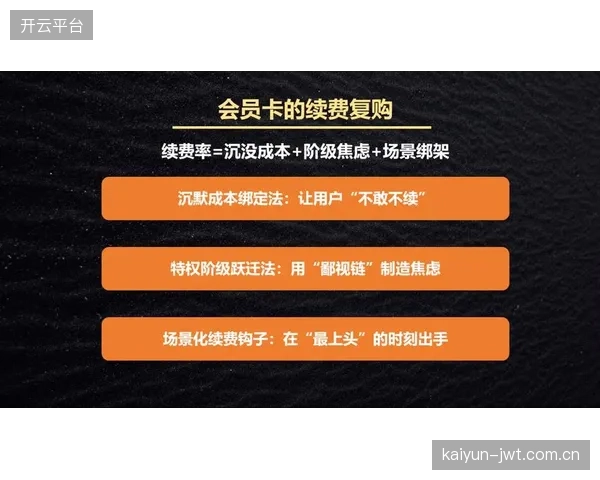平台运营方打通会员权益体系 迭代阶段实现付费内容差异化画面供给